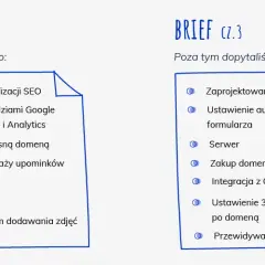 Ile kosztuje domena strony internetowej? Ceny, które Cię zaskoczą