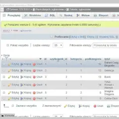 Jak podłączyć bazę danych ze stroną HTML i uniknąć problemów z połączeniem