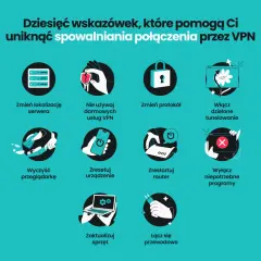 Czy VPN spowalnia internet? Odkryj przyczyny i sposoby na poprawę prędkości