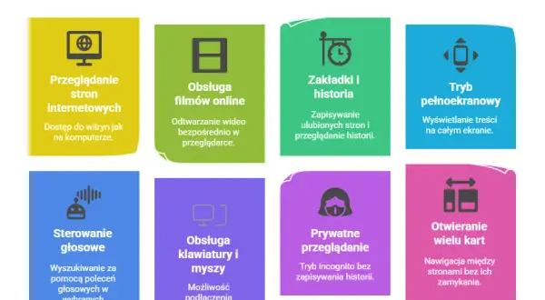 Najlepsze przeglądarki na Android TV – uniknij problemów z przeglądaniem