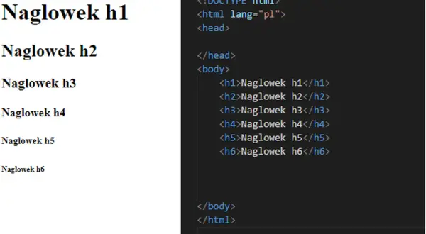 Co to jest znacznik HTML i jak wpływa na tworzenie stron?