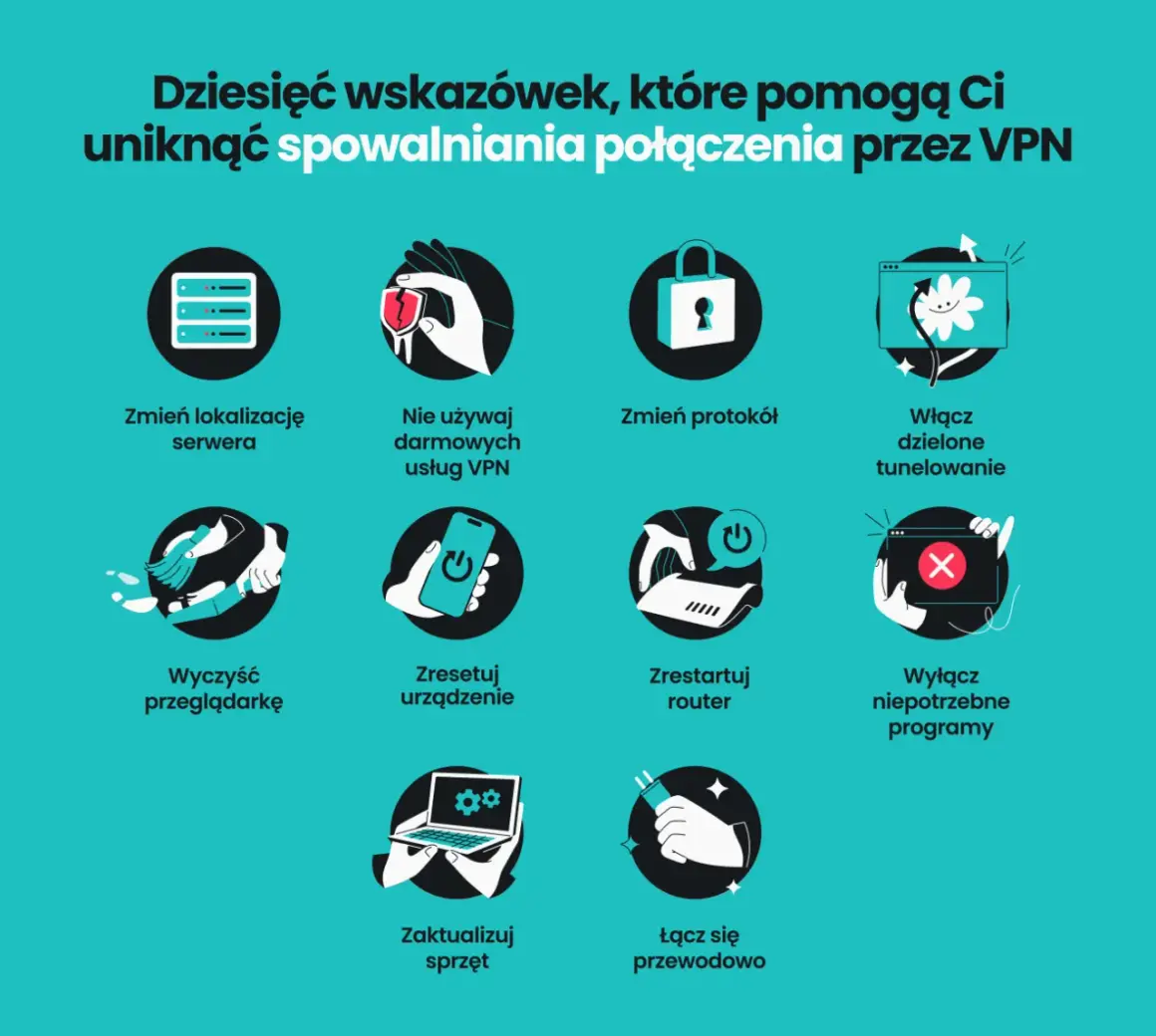 Czy VPN spowalnia internet? Odkryj przyczyny i sposoby na poprawę prędkości